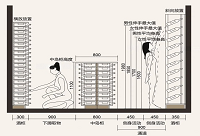 �Ƽܾƹ���_(t��i)�u��ʲô�ߴ����@ƪ�o���v���